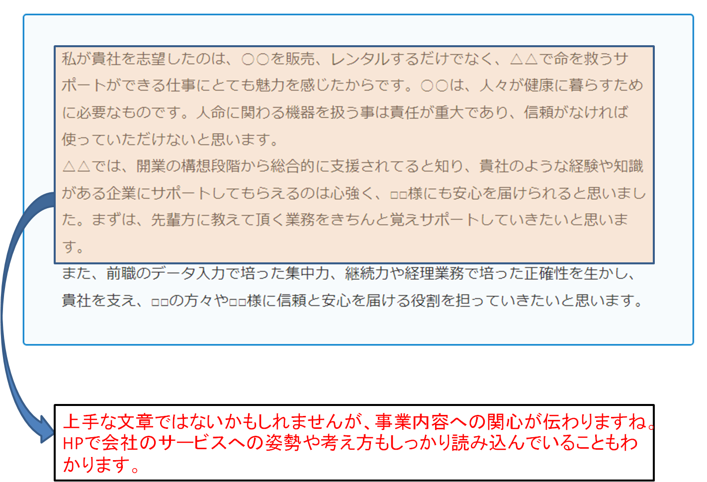 一般事務の志望動機の書き方 ～転職成功者の事例を紹介します～