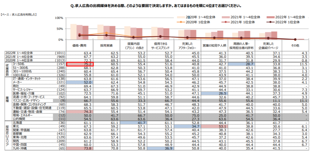 FireShot Capture 133 -  - career-research.mynavi.jp.png